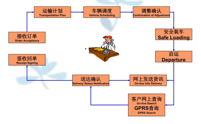 苏州到湘阴搬家公司-苏州到湘阴长途搬家公司